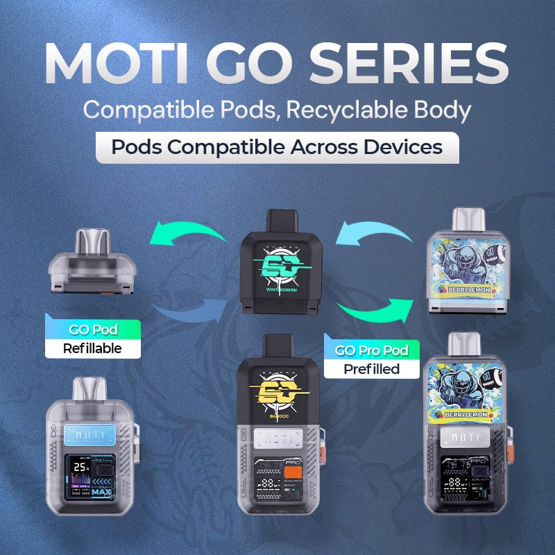 MOTI Vape Disposable Vape MOTI GO Pro Disposable Vape 1000mAh (5%, 12000 Puffs)